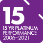 15 Year Platinum Performance 2006-2021